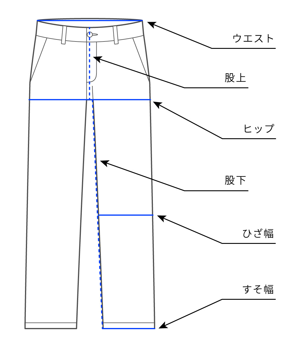 サイズ計測　ボトムス